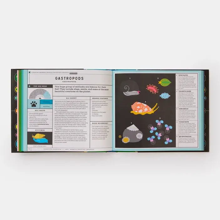 Full Of Life: Exploring Earth's Biodiversity